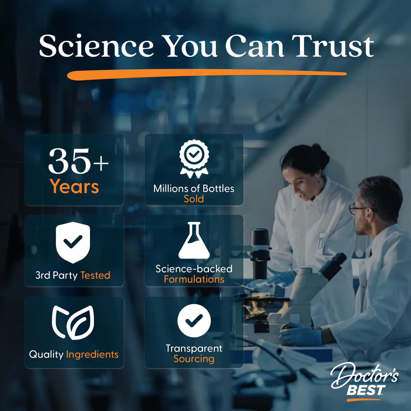 Doctor's Best Creatine Powder, Unflavored, 17.85 oz (500 Grams)