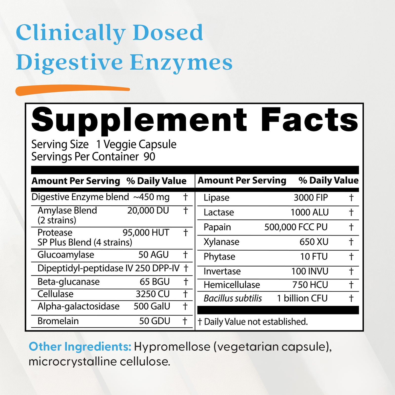 Doctor's Best Digestive Enzymes, 90 Veggie Caps