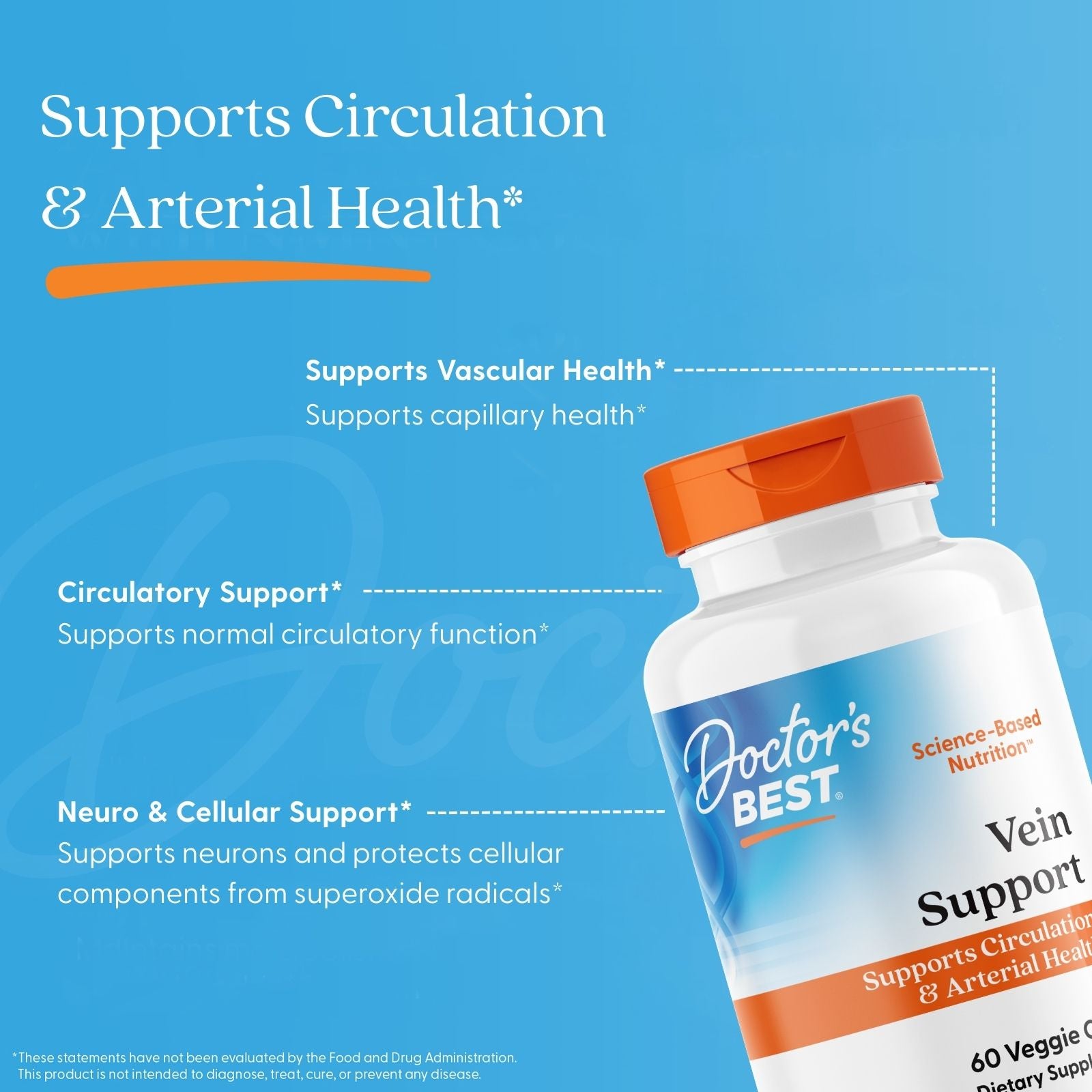 Doctor's Best Vein Support with DiosVein and MenaQ7, 60 Veggie Caps