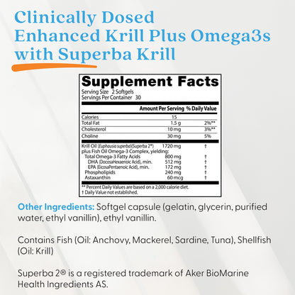 Doctor's Best Enhanced Krill Plus Omega3s with Superba Krill, 60 Softgels