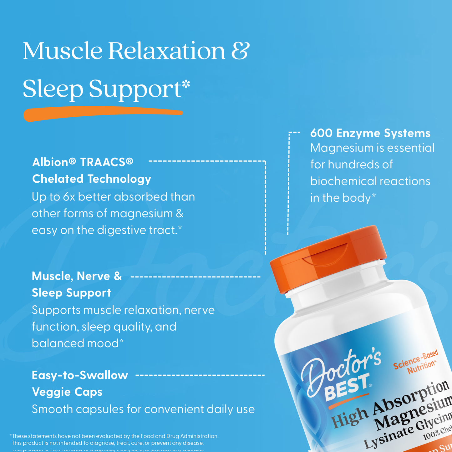 Doctor's Best High Absorption Magnesium, Lysinate Glycinate 100% Chelated, 52.5 mg, 240 Veggie Caps